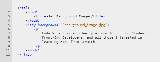 Background Image attribute-Body tag