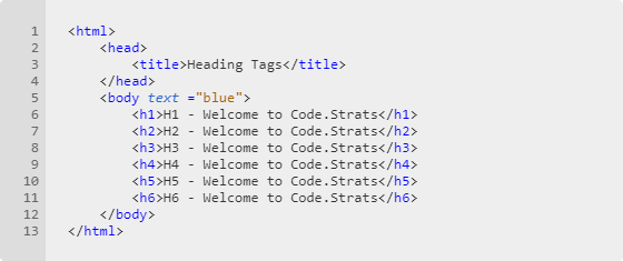 Heading Tags in HTML